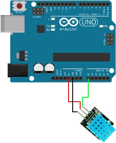 Scheme humidity/temperature sensor